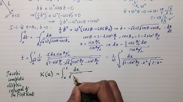 MM61: Simple pendulum and elliptic integrals