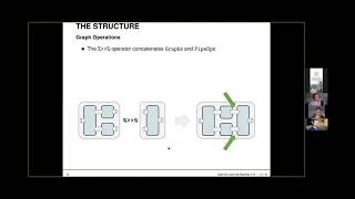 mlr3: Pipelines