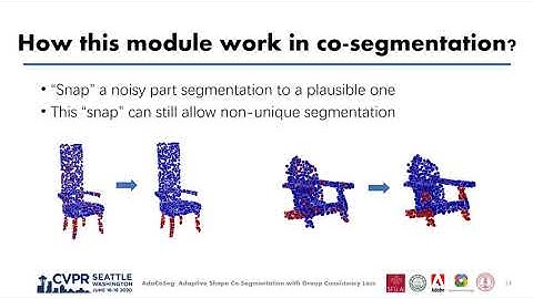 AdaCoSeg: Adaptive Shape Co-Segmentation With Group Consistency Loss