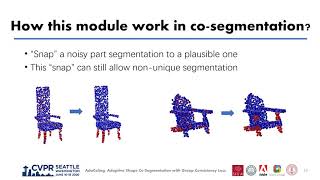 AdaCoSeg: Adaptive Shape Co-Segmentation With Group Consistency Loss