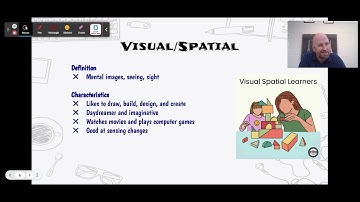 Learning Styles and Multiple Intelligences Video Notes