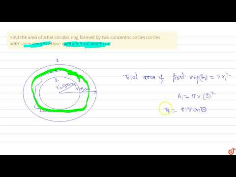 Area and Perimeter of Circle and Semi-Circle: Formulas, Solved Examples