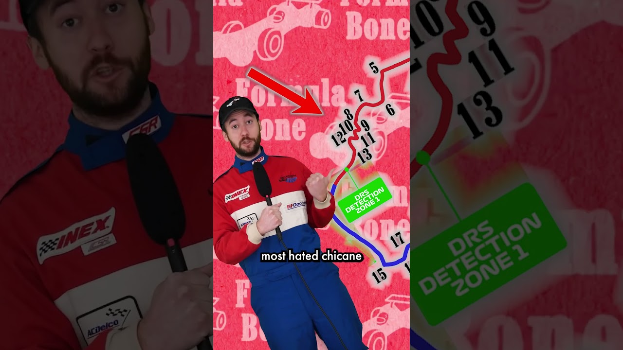 If F1 host countries were F1 circuits: Australia 