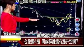 錢線百分百4  20141124