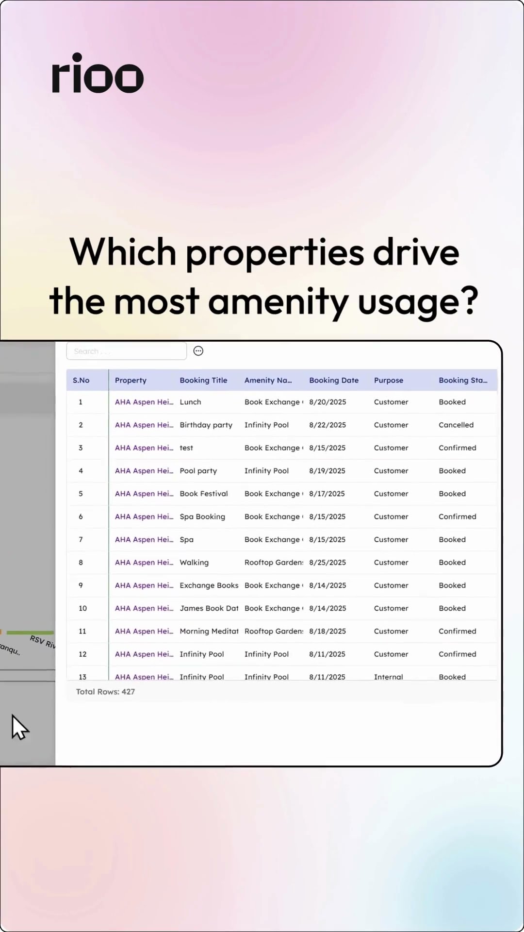 Amenity Booking for Property Management · Track Bookings, Usage & Payments