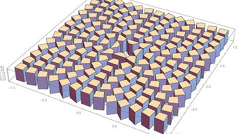 math geometric inversion, WolframLang + emacs xah wolfram mode