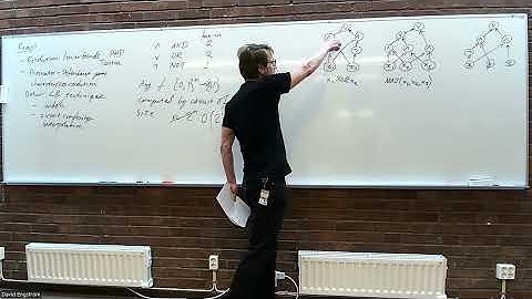 Proof complexity as a computational lens lecture 4: Feasible interpolation for resolution