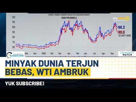 Enam Hari Terus Melemah? Harga Minyak Dunia Hadapi Tekanan Baru | NBH