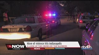WATCH: Violence by the numbers as wave of homicides hits Indianapolis