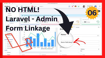 Laravel Admin Grid Basics: Building Powerful Data Tables for Your Application