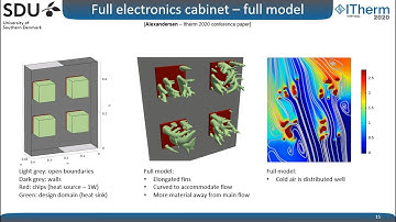 Joe Alexandersen - ITherm 2020 - Conference presentation