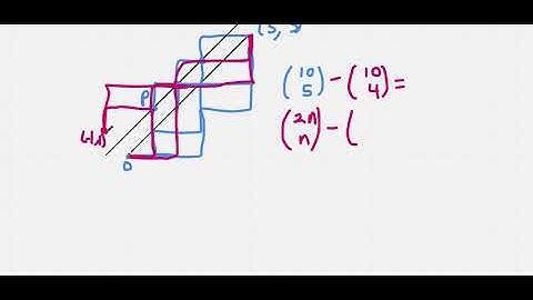 Combinatorics Part 4: Catalan Numbers, the Jewel of Bijections