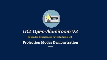 UCL Open-Illumiroom V2 Projection Modes Demonstration
