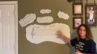Treble Clef Pitches