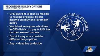 Cincinnati Public Schools meeting to address income tax levy on ballot