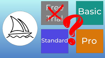 Which Midjourney plan is best?