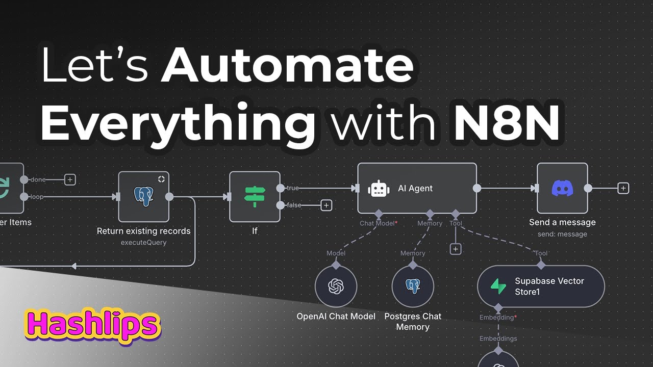 Давайте автоматизируем всё с помощью N8N