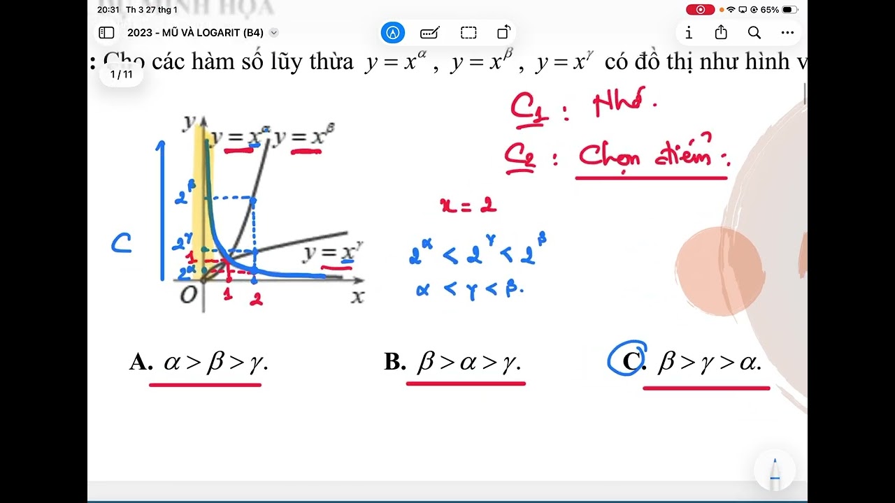TOÁN 11| MŨ VÀ LOGARIT (B4) - HÀM SỐ MŨ, LOGARIT VÀ BÀI TOÁN BẤT PHƯƠNG TRÌNH