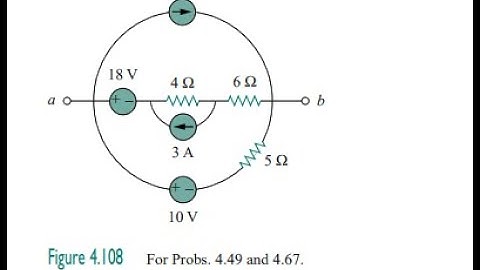 For the circuit in Fig. 4.108 , use Spice to find the Thevenin equivalent at terminals .