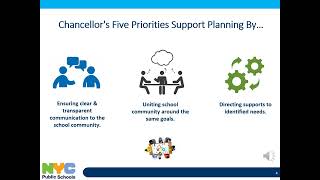 2023 - 24 Step 1 Identifying Priority Areas Webinar
