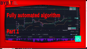 Genesis-Algo | Creating a profitable algorithm for Bybit | Part 1