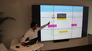Fadi Serhan talks about OWASP Security: Insecure Deserialization #1