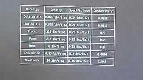 Turn Up the Heat, Part 1 of 4