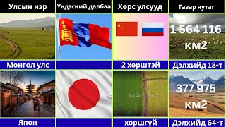 картинка: Монгол VS Япон-улс орнуудын харьцуулалт