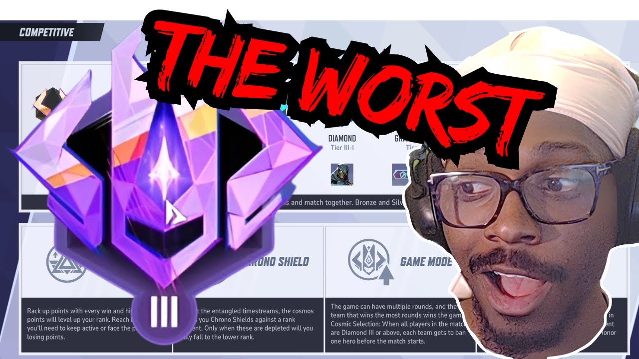 VOD REVIEWING THE WORST RANK IN MARVEL RIVALS!!! | SEASON 1 ...
