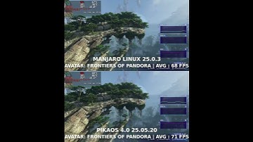 Manjaro VS PikaOs | Linux Gaming Benchmarks #linuxandbenchmark #gaming #gamingonlinux