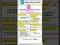 RRB ISOLATED CATEGORY RECRUITMENT IN 2026||NEW JOB VACANCY||DAILY JOB ALERT INFO #shorts