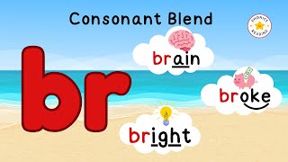 Consonant Blend | "BR" Words | Concept and Reading Practice