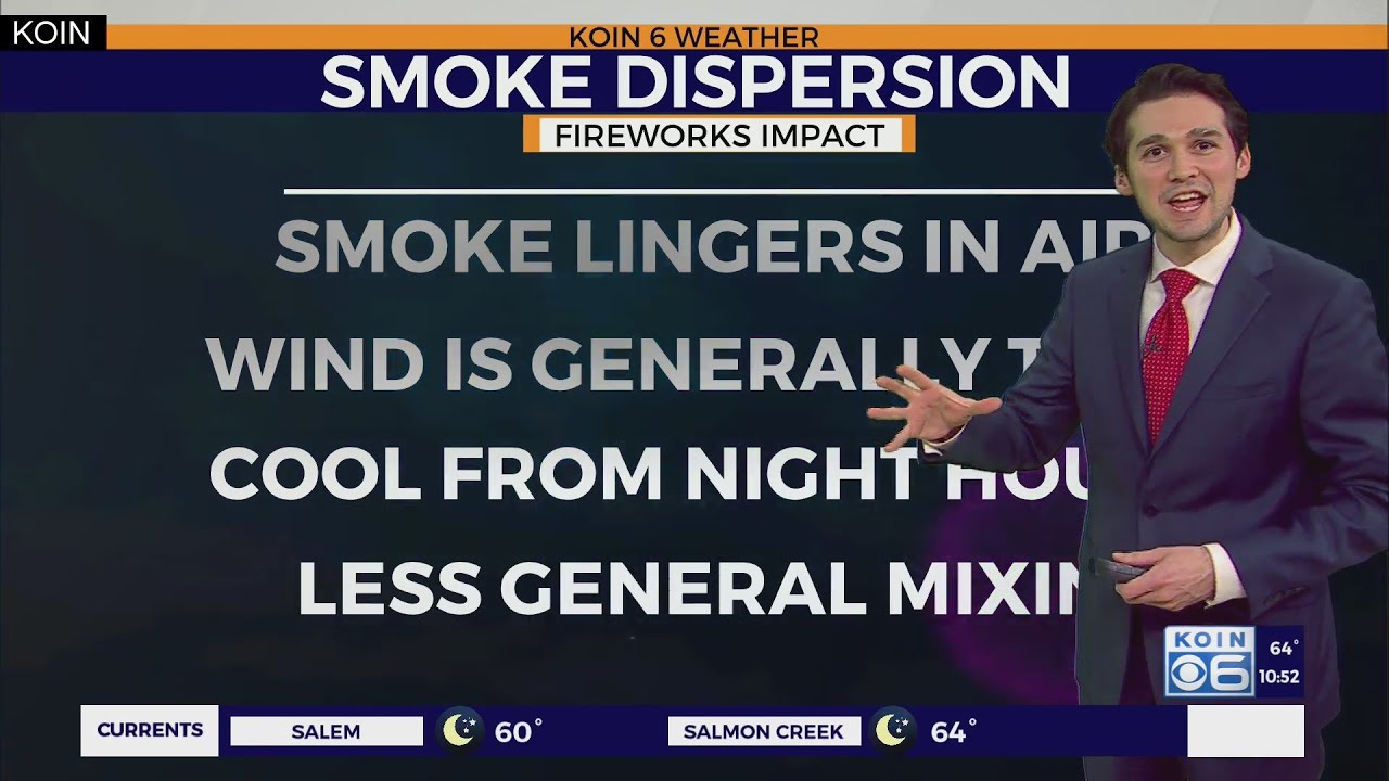 Weather forecast: Lovely weather to wrap up the 4th of July weekend ...