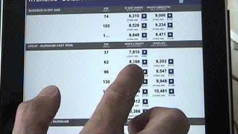 FlatRate Pro™, FlatRate Go™ - Job parts list view on iPad