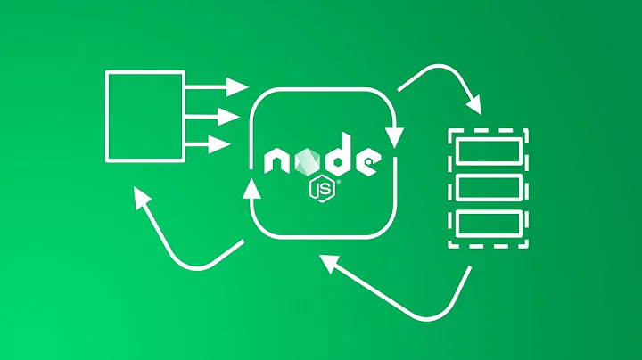 Concurrency in NodeJS