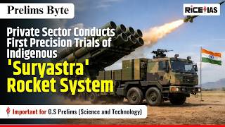 India’s Indigenous Suryastra Rocket System | Private Sector Defence Breakthrough | UPSC 2026