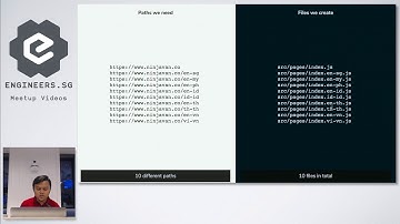 Navigating i18n in SEA with Gatsby