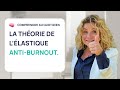 LA THÉORIE DE L&#39;ELASTIQUE ANTI-BURNOUT