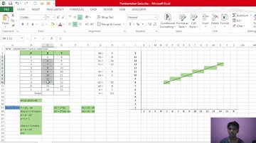 Pembuatan Garis DDA dan Bresenham | GRAFIKA KOMPUTER