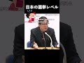 日本の選挙レベル 【桜井誠 切り抜き】 #都知事選