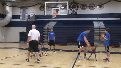 3 Post Moves After Attacking The Lane (For Guards Too)