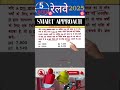 RRB NTPC Maths Previous Year Question Paper | Railway Maths | #rrbntpc #shorts #rrbgroupd