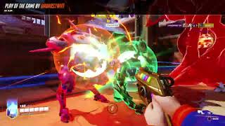 DVA GO BRRRR