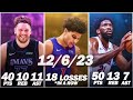 Joel Embiid Drops 50, Pistons Lose 18 Straight, Luka Breaks Records