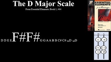 The D Major Scale (#64) from Essential Elements for Strings
