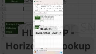 How to use HLOOKUP Formula in Excel – Horizontal Lookup in MS Excel