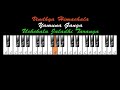 Jana gana mana national anthem of india  piano cover voice violin