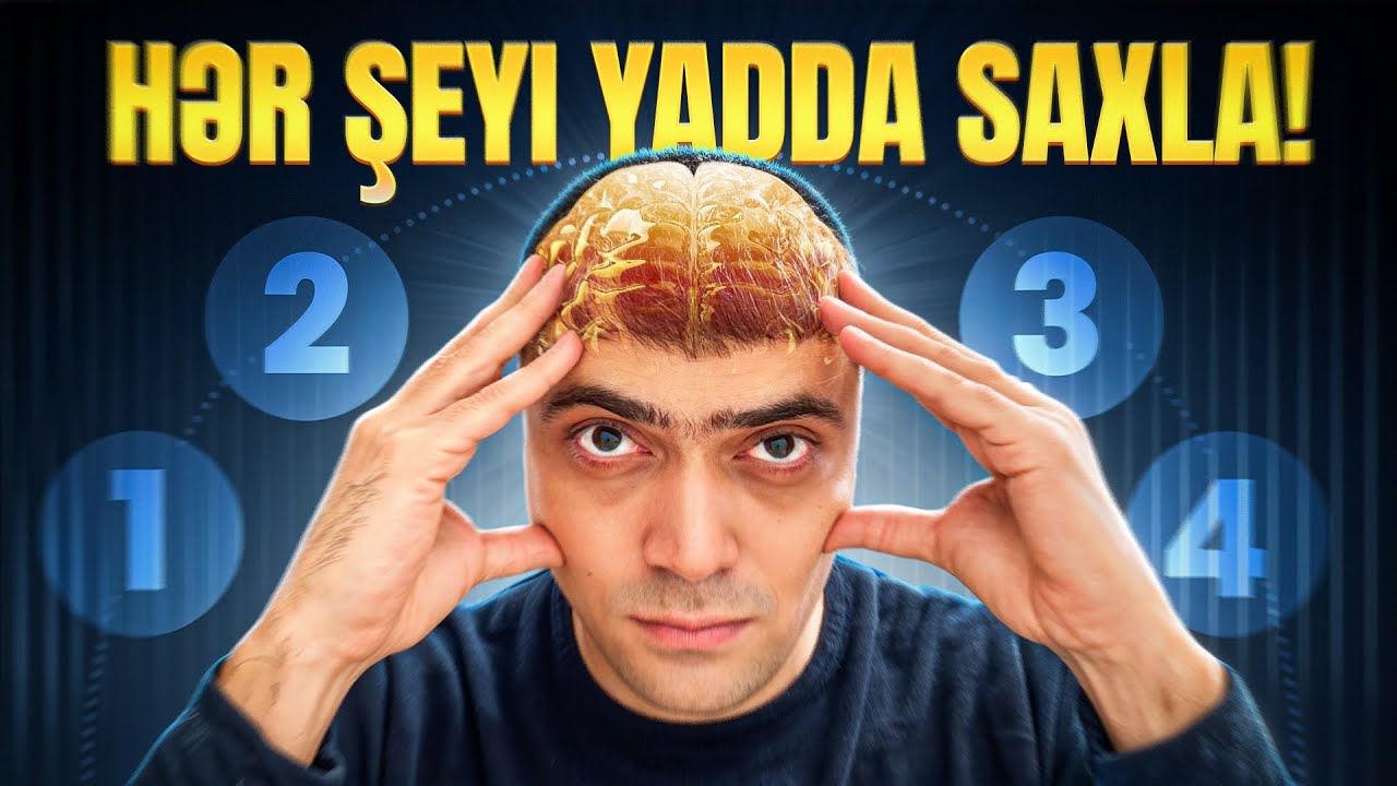 Hər Şeyi Yadda Saxlamağın 4 Yolu [Yeni Yanaşma]