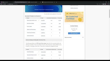 April Cook-Off 2022 Division 3(Rated) DIGARR DIGSMPAR Solved