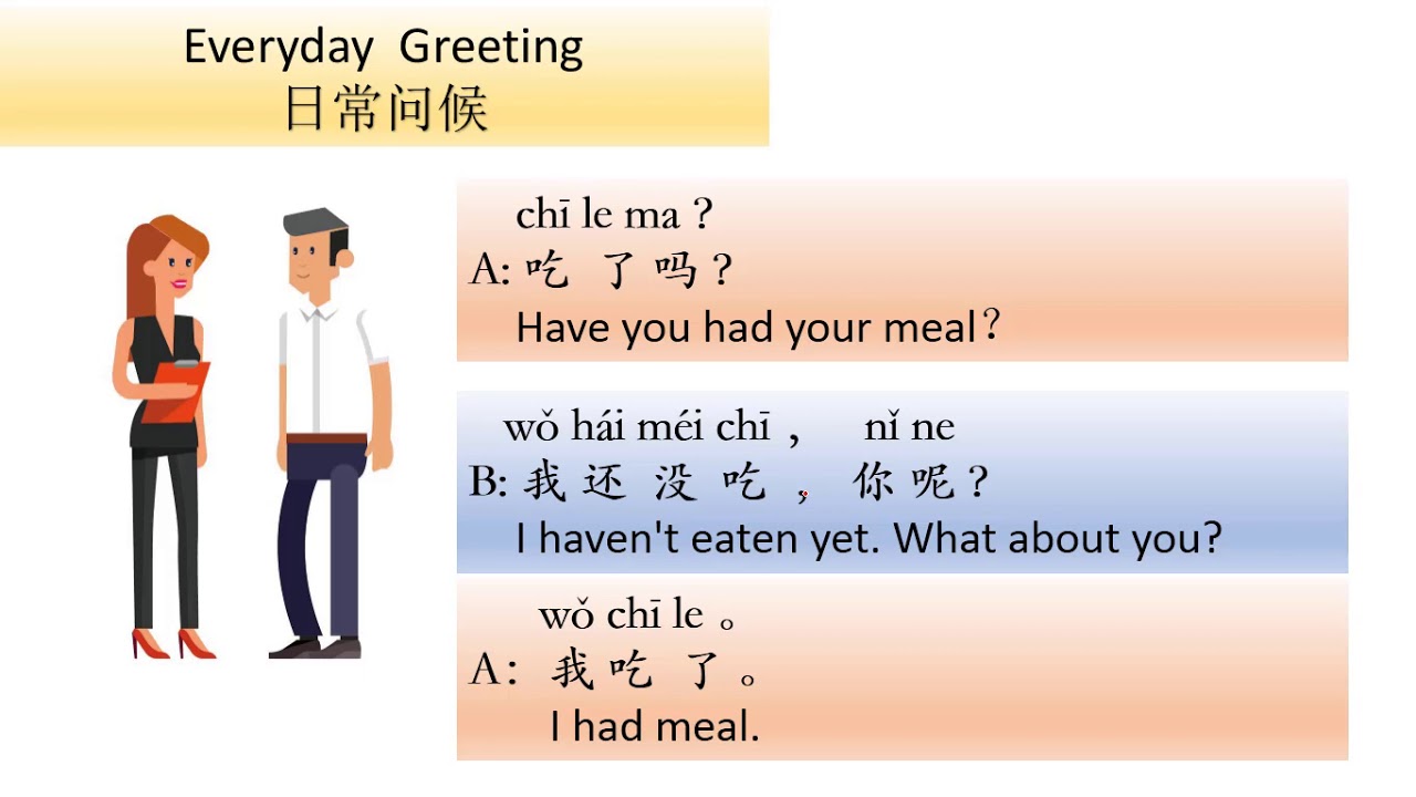 Learning Chinese Greetings 学习中文问候语 - YouTube